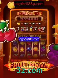 Descubra o Mundo de FruitNovaSuper: Um Jogo Inovador de Casino Online